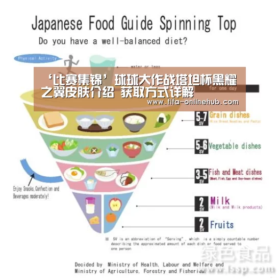 ‘比赛集锦’球球大作战塔坦杯黑耀之翼皮肤介绍 获取方式详解(图4) 淘汰赛